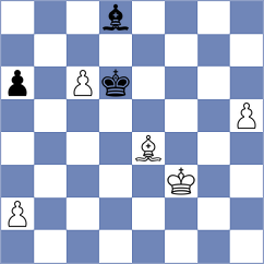 Yuan - Drygalov (chess.com INT, 2023)