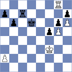 Bregu - Amirkul (chess.com INT, 2024)
