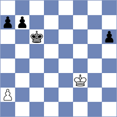 Xhembulla - Bharath (chess.com INT, 2025)