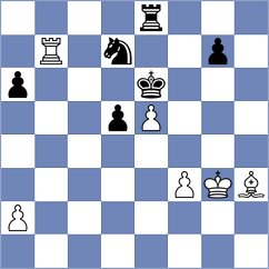 Vidit - Chiu (chess.com INT, 2024)