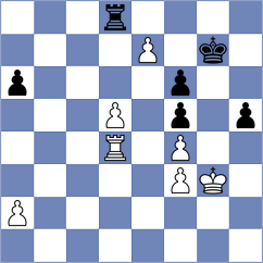 Andreikin - Ilkhomi (chess.com INT, 2023)
