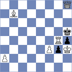 Molodyk - Mendoza (Lichess.org INT, 2020)