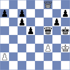 Rezaeii - Zaheri (Chess.com INT, 2021)