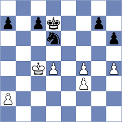 Skidelsky - Larregain (Esperanza, 2003)