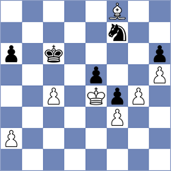Abdulla - Quirke (chess.com INT, 2021)