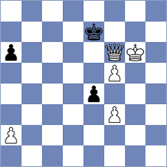 Talebmanouchehri - Tabebordbar (Chess.com INT, 2021)