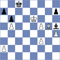 Shkapenko - Esipenko (Chess.com INT, 2021)