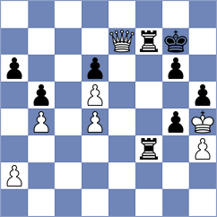 Breuil - Raptis (Prague CZE, 2024)