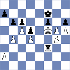 Yahyavi - Yazdani (Chess.com INT, 2021)