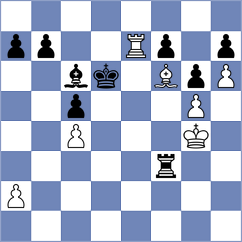 Vachier Lagrave - Gorovets (chess.com INT, 2024)