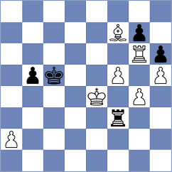 Khodzhamkuliev - Lewtak (chess.com INT, 2021)