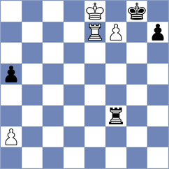 Hiwale - Gimeno Martos (chess.com INT, 2025)