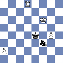 Shuvalova - Kobo (chess.com INT, 2024)