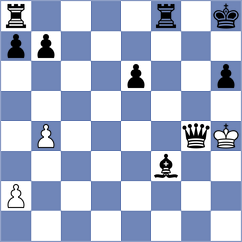 Ulloa Centeno - Fierro Baquero (Chess.com INT, 2021)