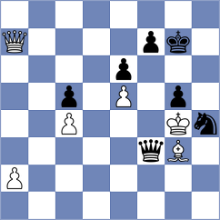 Klement - Kusa (Czech Republic CZE, 2024)