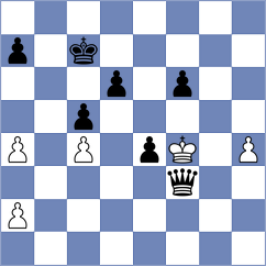 Arshiya Das - Zhang (Sharjah UAE, 2025)