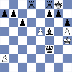 Vishnu - Krueger (Playchess.com INT, 2020)