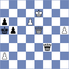 Silva - Kierzek (Porto Santo POR, 2024)