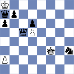 Krasnov - Chadha (Lichess.org INT, 2020)