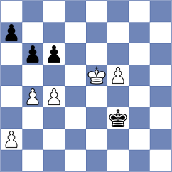 Pergar - Ferencak (Croatia, 2020)