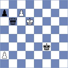 Lagarde - Vaganian (chess.com INT, 2025)