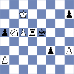 Souleidis - Sargissyan (chess.com INT, 2025)