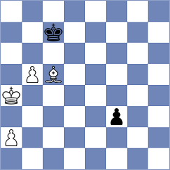 Aizenberg - Carrasco Miranda (chess.com INT, 2023)