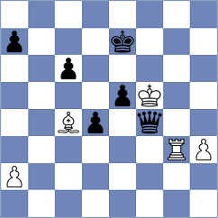 Anuj - Domingo Nunez (chess.com INT, 2024)