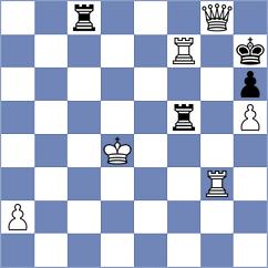 Hrytsenyuk - Ursulenko (Chess.com INT, 2018)