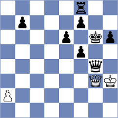 Yuan - Csonka (chess.com INT, 2023)