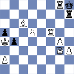 Kozak - Miton (chess.com INT, 2024)