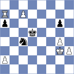 Manon Og - Hartikainen (chess.com INT, 2023)