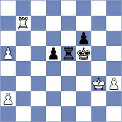 Hasanov - Sadvakasov (Baku, 2006)