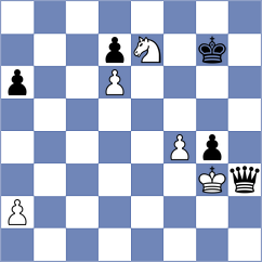 Ohanyan - Zakhartsov (chess.com INT, 2023)