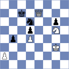 Yuan - Horak (chess.com INT, 2023)