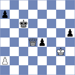 Annaberdiyev - Antoniewski (chess.com INT, 2021)