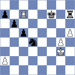 Lasker - Goncharov (Moscow, 1899)