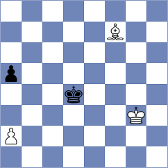Sitnic - Bold (chess.com INT, 2025)