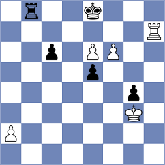 Sjugirov - Rogov (chess.com INT, 2025)