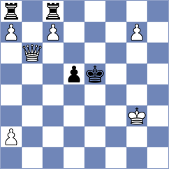 Djukic - Ioakimidis (Sofia, 1979)