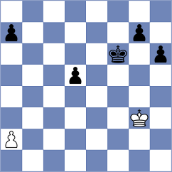 Szczepanek - Trost (chess.com INT, 2024)