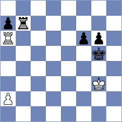 Bacus - Panda (chess.com INT, 2025)