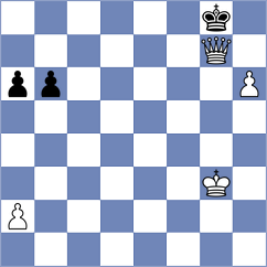 Cazan - Matskevich (Chess.com INT, 2020)