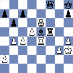Jin - De Seroux (chess.com INT, 2025)