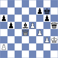 James - Miranda (chess.com INT, 2023)