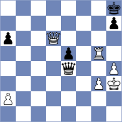 Bjerre - Albornoz Cabrera (Havana CUB, 2025)