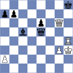 Serban - Kosteniuk (chess.com INT, 2024)