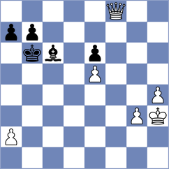 Radionov - Aakash (chess.com INT, 2025)