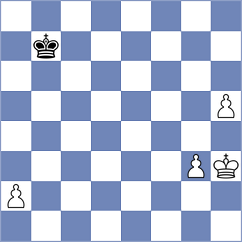 Luukkonen - Erten (chess.com INT, 2024)