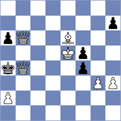 Wolf - Ruf (Playchess.com INT, 2020)